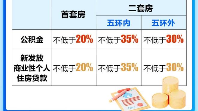 科尔：球队今天失误太多了 并且全队犯规25次也是一个重点